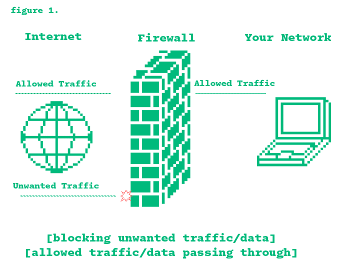 firewall-diagram